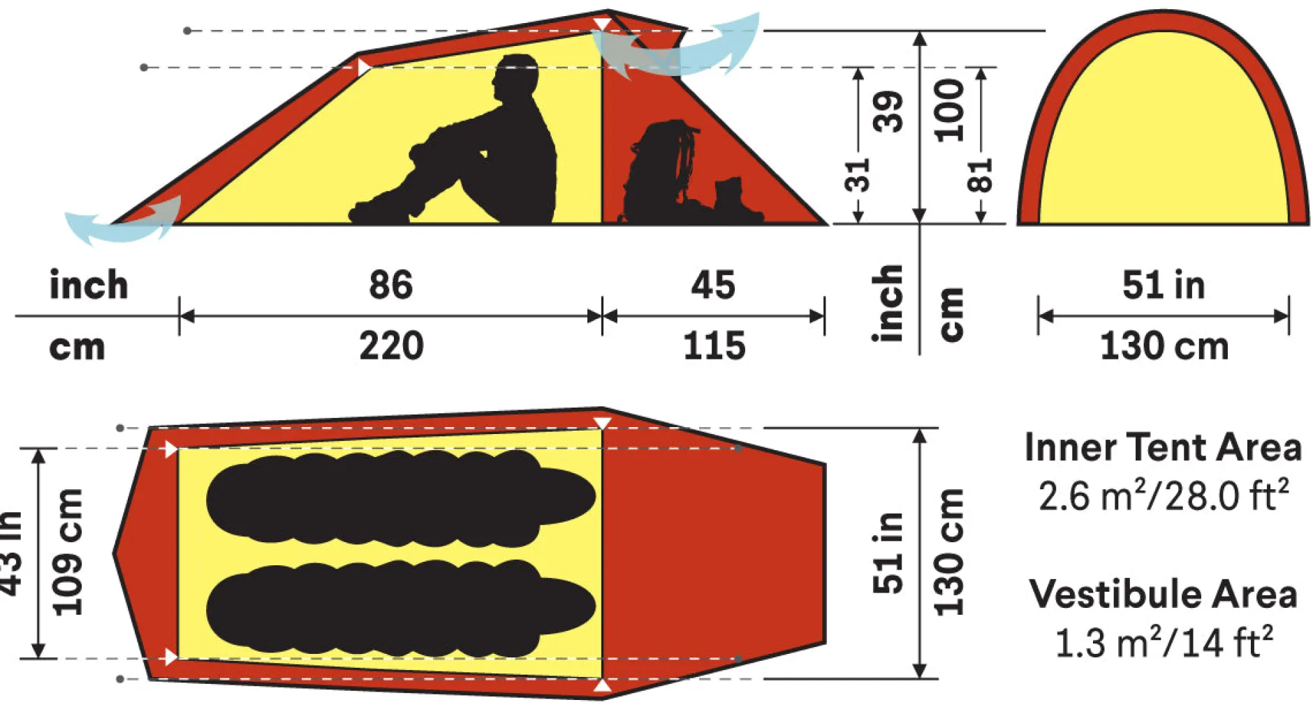 Nallo 2 Person Tent