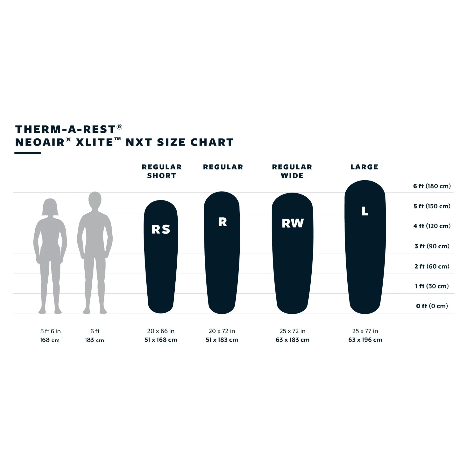 NeoAir® XLite™ NXT Sleeping Pad